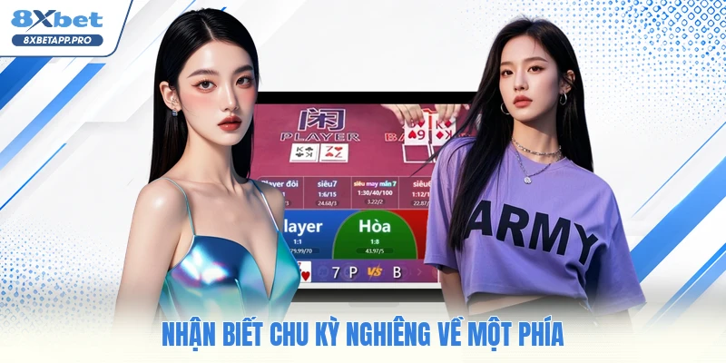 Nhận biết chu kỳ nghiêng về một phía